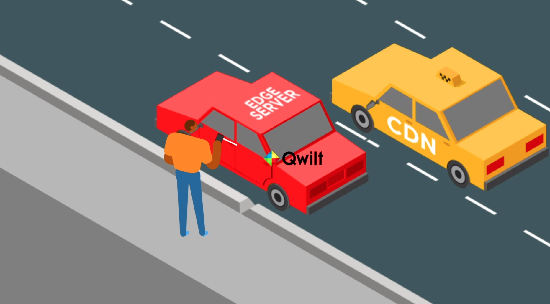 Qwilt Content Delivery Sharing
