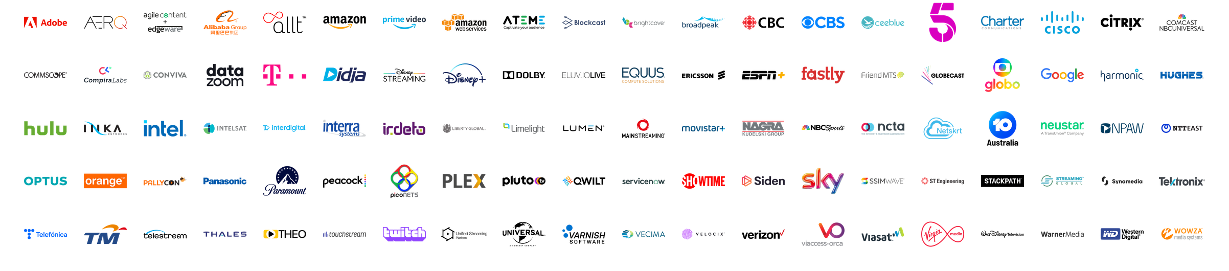 Streaming Video Alliance (SVA) Members
